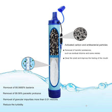 Load image into Gallery viewer, Outdoor Camping Water Filtering Straw Wasserfilter
